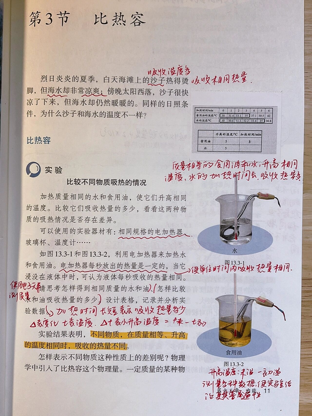 2025年9月 第12页